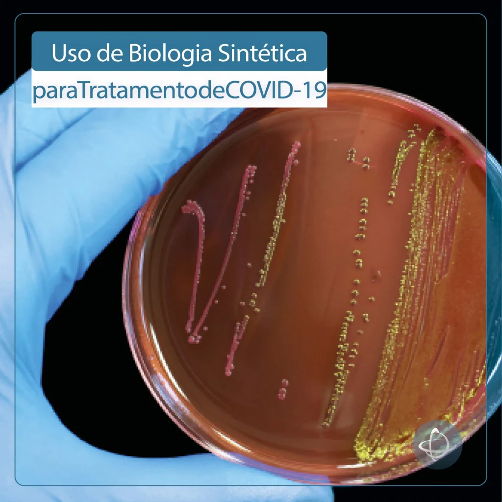 Uso de biologia sintética para tratamento de COVID-19